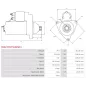 Démarreur 24V 5.50kW 11 dents AS-PL UD14604(MITSUBISHI)S, BOSCH 0986023590, CARGO 113672, HELLA 8EA738258-291