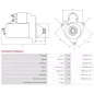 Démarreur 12V 1.40kW 12 dents AS-PL UD16836(MITSUBISHI)S, BOSCH 0986022800, F042200015, CARGO 113897, DELCO DRS3985