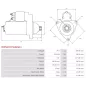 Démarreur 24V 5.50kW 12 dents AS-PL UD14607(MITSUBISHI)S, BOSCH 0986024660, F042001228, CARGO 114733, 115894