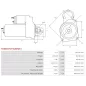 Démarreur 12V 1.70kW 13 dents AS-PL UD100954(MITSUBISHI)S, FIAT 71722374, 71724272, 9624291480, 96253382680