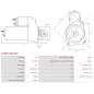 Démarreur 12V 1.40KW 10 dents VW 79911021DX, 79911021G, 79911021GX, 79911022, 79911022X