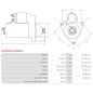 Démarreur 24V 7.00kW 12 dents AS-PL UD14640(MITSUBISHI)S, BOSCH 0001330057, 0986024990, F042S01211, CARGO 114310