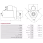 Démarreur 24V 5.50kW 12 dents AS-PL UD14616(MITSUBISHI)S, DELCO 19081016, 35051VL, DRS0777, RAS11888