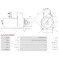 Démarreur 12V 1.70kW 9 dents AS-PL UD100970(MITSUBISHI)S, HONDA 31200-ZY3-003, 31200-ZY3-0032, 31200-ZY3-0034, 31200-ZY3A-0034