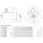 Démarreur 12V 1.20kW 14 dents AS-PL UD100963(MITSUBISHI)S, CARGO 114696, DOOSAN 2.401-00003, 2.401.00003, MITSUBISHI 30L66-10600