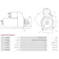 Démarreur 12V 1.40kW 9 dents AS-PL UD100035(MITSUBISHI)S, MITSUBISHI M000T20171, M000T20175, M000T20176, M000T20176AM