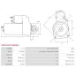 Démarreur 12V 0.95kW 10 dents AS-PL UD100059(MITSUBISHI)S, BOSCH 0986028080, MITSUBISHI M000T33671, M000T37871, M000T37871ZE