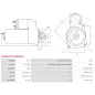 Démarreur 12V 1.70kW 8 dents AS-PL UD100040(MITSUBISHI)S, DELCO 16150, DRS0927, MITSUBISHI M000T23171, M000T23171AM