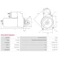 Démarreur 12V 1.00kW 9 dents AS-PL UD100045(MITSUBISHI)S, DELCO DRS0928, MITSUBISHI M000T34271,, M000T34271AM, M0T34271