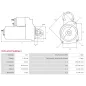 Démarreur 12V 1.20kW 9 dents AS-PL UD100048(MITSUBISHI)S, MITSUBISHI M000T38571, M000T38571AM, M000T38571ZC, M0T38571