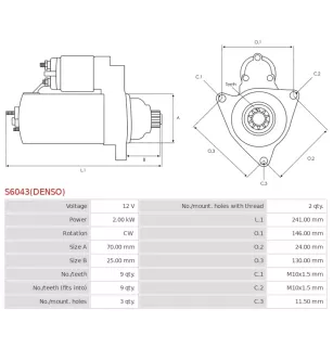 Démarreur 12V 2.00kW 9 dents BOSCH 0986027080, CARGO 115642