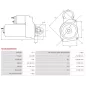 Démarreur 12V 1.10kW 9 dents AS-PL UD810328(DENSO)S, CARGO 114891, DELCO DRS0969, DENSO 428000-1590, 428000-1591