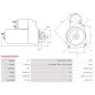 Démarreur 12V 2.00kW 11 dents AS-PL UD805087(DENSO)S, BOSCH 0986023240, CARGO 114216, DELCO DRS0288, DRS20288