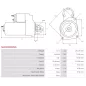 Démarreur 12V 1.40kW 15 dents AS-PL UD819290(DENSO)S, BMW 12417645979, 12417645980, 12418570845, 7645979