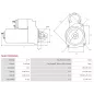 Démarreur 12V 2.00kW 9 dents AS-PL UD808766(DENSO)S, CARGO 116472, DELCO DRS0924, DENSO 428000-9060, 428000-9061