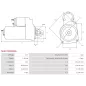 Démarreur 12V 1.10kW 9 dents AS-PL UD810213(DENSO)S, CARGO 114197, DENSO 2280007470, 2280007471, 2280007472