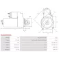 Démarreur 12V 1.70kW 15 dents AS-PL UD808764(DENSO)S, CARGO 116257, DELCO DRS0962, DENSO 428000-8030, 428080-8030