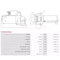 Démarreur 12V 2.20Kw 21 dents DENSO 428000-1630, 428000-4810, DSN942, PEUGEOT 5702FE, 5802AH, 5802AJ