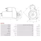 Démarreur 12V 1.70kW 15 dents AS-PL UD21481S, BMW 12418647866, 12418676404, 8647866, 8676404