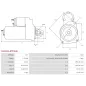 Démarreur 12V 2.70KW 9 dents BOSCH 0001307025, 0001354013, 0001354038, 0001366005, 0001366014, CARGO 111304