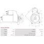 Démarreur 12V 2.8kW 10 dents AS-PL UD11898(LETRIKA)S, BOSCH 0001362067, 0986022750, CARGO 110462, 116137