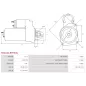 Démarreur 12V 2.00kW 9 dents AS-PL UD11908(LETRIKA)S, ISKRA / LETRIKA 11.132.315, AZE2107, AZE2252, IS1427