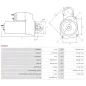 Démarreur 12V 4.20kW 10 dents AS-PL UD11313S, CARGO 114903, ISKRA / LETRIKA 11.131.191, AZF4562, IS1070