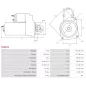 Démarreur 24V 4.00KW 10 dents ISKRA / LETRIKA IS1117, AZF4593, AZF4575, AZF4360, 11.132.303, 11.132.302