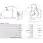 Démarreur 12V 3.20kW 9 dents AS-PL UD811972(LETRIKA)S, ISKRA / LETRIKA 11.132.156, AZE4241, IS1386, MAHLE 72735835