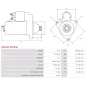 Démarreur 24V 3.60kW 10 dents AS-PL UD815870(LETRIKA)S, ISKRA / LETRIKA 11.139.199, AZF4910, IS9497, MAHLE 72524309