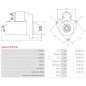 Démarreur 12V 3.00kW 9 dents AS-PL UD812162(LETRIKA)S, ATLAS COPCO 2913108700, 2913175400, 2913198900, BMW 12417754662