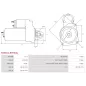 Démarreur 12V 1.00kW 8 dents AS-PL UD812159(LETRIKA)S, CARGO 114117, ISKRA / LETRIKA 11.131.530, AZE1241, IS1151