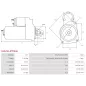 Démarreur 12V 1.20kW 13 dents AS-PL UD810474(LETRIKA)S, CARGO 111398, ISKRA / LETRIKA 11.131.285, AZE2160, IS1107