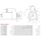 Démarreur 12V 1.00kW 8 dents AS-PL UD812292(LETRIKA)S, ISKRA / LETRIKA 11.131.445, AZE1238, IS1385, MAHLE 72740711