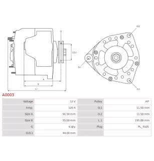 Alternateurs 12V 120Amp AS-PL A0003, BOSCH 0120465015, 0123500001, 0123510002, 0123510023,