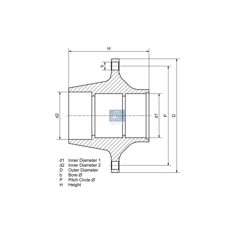 Moyeu de roue, sans roulements, d1: 120 mm, d2: 150 mm, D: 320 mm.