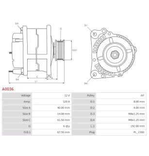 Alternateur 12V 120A Bosch A0036 0124515013
