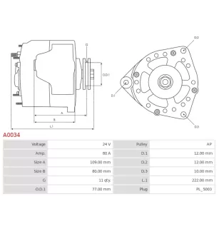 Alternateur 24V 80Amp BOSCH 0124555002, 0124555004, 0124555022, 0124555032, 0124555065
