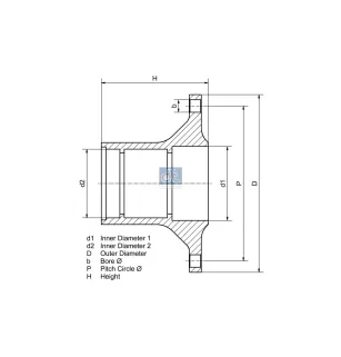 Moyeu de roue, avec roulement, sans bague ABS d1: 125 mm, d2: 125 mm