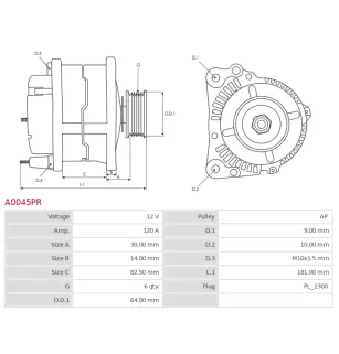 Alternateur 12V 120A Bosch 0124515028 0124515040