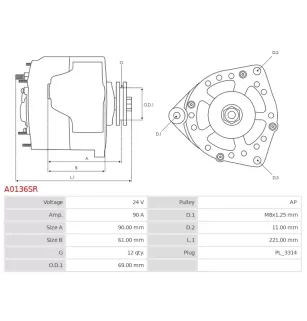 Alternateur 24V 90Amp BOSCH 0123525502, CARGO 112427, 115871, DELCO 19092039, 8600498