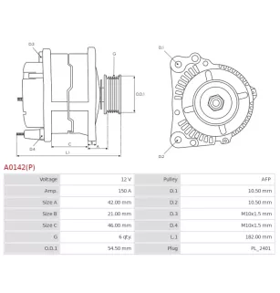 Alternateur 12V 150A Bosch A0142 12317794970