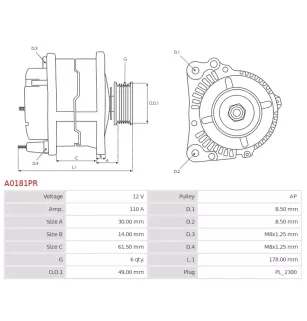 Alternateur 12V 110A Bosch 0124325044 0124325095