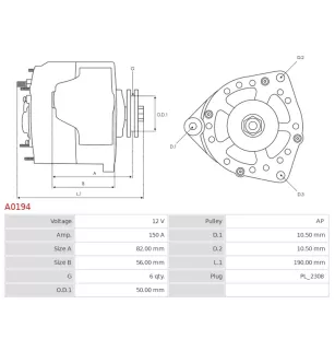 Alternateur 12V 150A Bosch A0194 0124615012