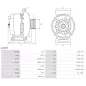 Alternateur 12V 120Amp AS-PL A0195, BOSCH 0124515053, 0124515059, 0986046160, CARGO 113878