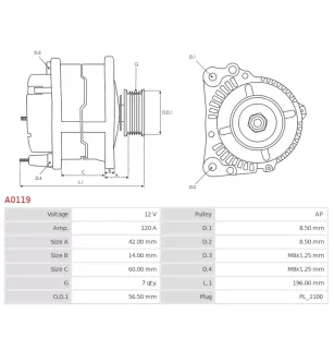 Alternateur 12V 120A Bosch 0120465021 0123505010
