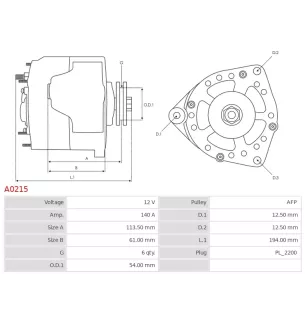 Alternateur 12V 140Amp  AS-PL A0215, BOSCH 0124425059, 0124425097, 0986080380, CARGO 114088