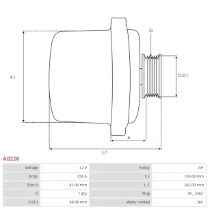 Alternateur 12V 150Amp  AS-PL A0226, BMW 12311705483, 12317508052, 12317508054, 12317508258