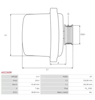 Alternateur 12V 150Amp BMW 12311705483, 12317508052, 12317508054, 12317508258, 12317508286