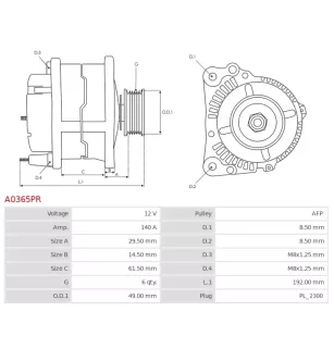 Alternateur 12V 140A Bosch 0124525201 0124525221